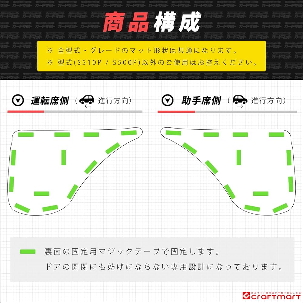 Daihatsu Hijet Truck Kick Guard Door Trim Guard Mat (Leather Black)