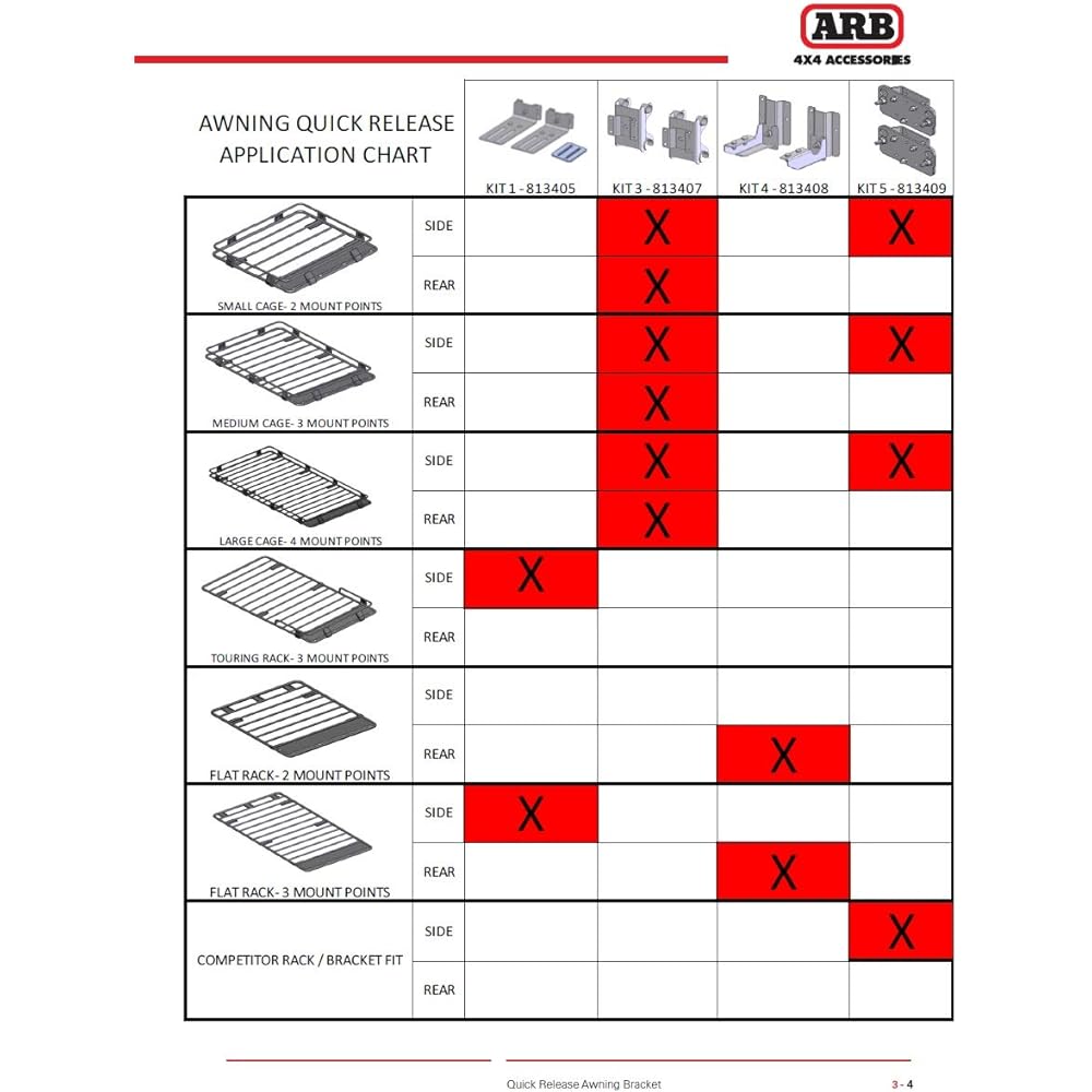 ARB Awning Bracket Quick Release Skit 4 ARB Awning All models compatible 813408
