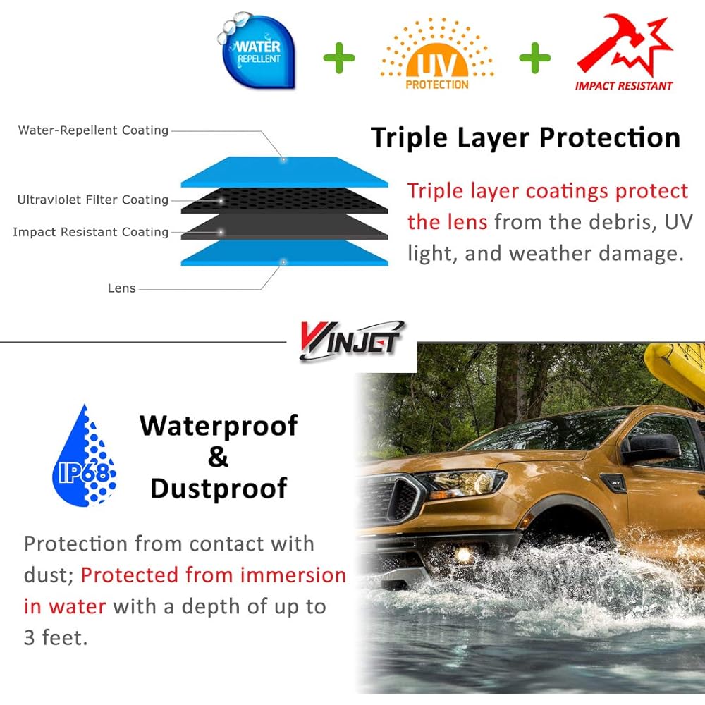 Winjet [2002 2003 2004 Jeep Liberty] Compatible with driving foglights