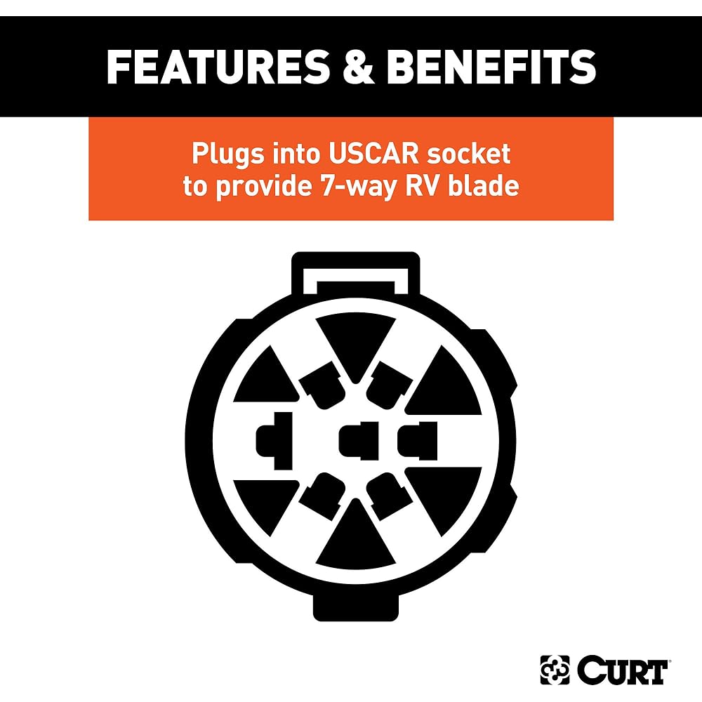 CURT 55416 Heavy duty replacement vehicle side RV blade 7 Ping Conector factory Pack Package USCAR Socket required