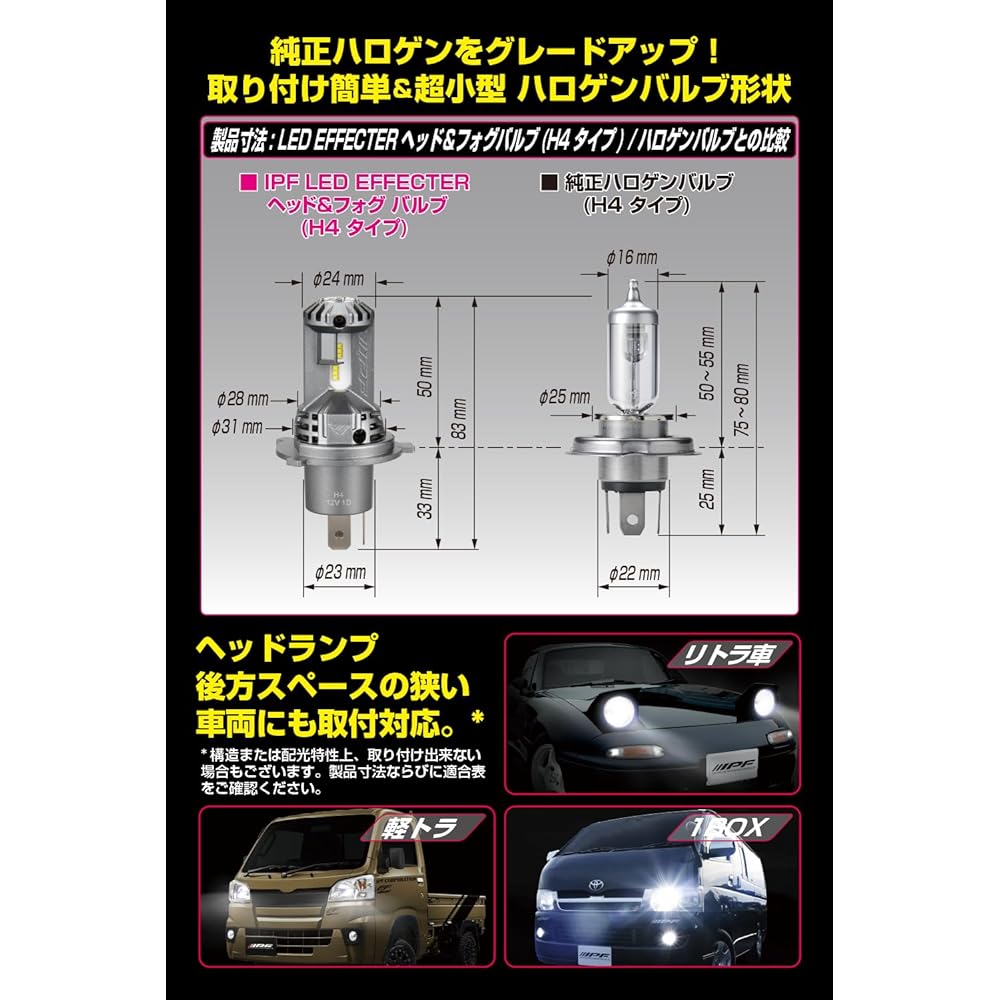 IPF Headlight Fog Lamp LED for Cars H4 Hi Lo Switching 4000lm 3200lm 4000K Warm White for 12V 2 Pieces Vehicle Inspection Compatible Driver Unit Integrated Built-in Cooling Fan Halogen Size Type Easy Installation E Series E142HFB