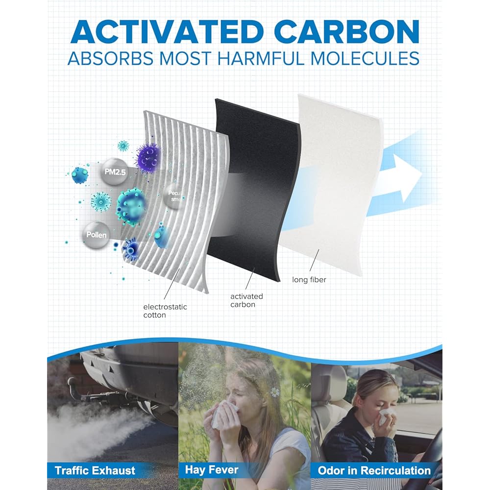 PHILTOP Cabin Air Filter CF10141 Equinox Torrent Vue XL-7 Premium ACF077 Cabin Filter Activated Carbon Clean Air Flow Removes Dust Pollen