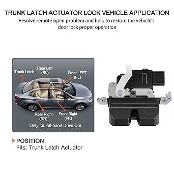 SYERAL Tail Gate Latch Acembritran Crid Actuator 81230-C5000 KIA 2016-2020 SORENTO compatible Lift Gate Latch Rock