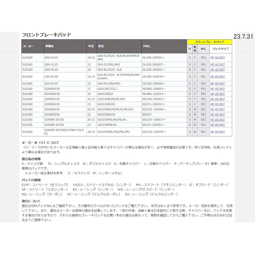 KITACO SBS Brake Pad Sports Racing 951RST GSX-S125, GSX-R125, Gixxer 150/250/SF etc. 777-0951098