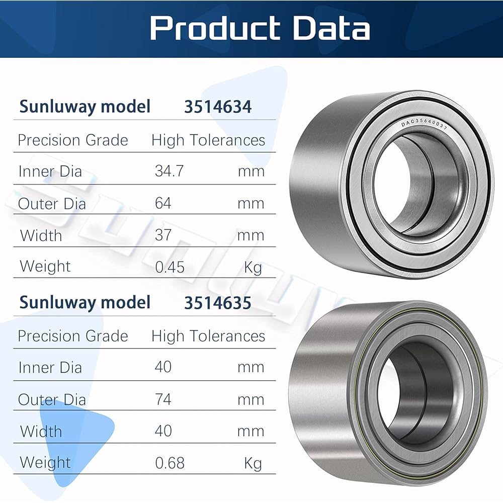 Polaris Sportsman700, 600, 500, 450, 400 X2 HO EPS 4X4 Front & rear wheel bearing
