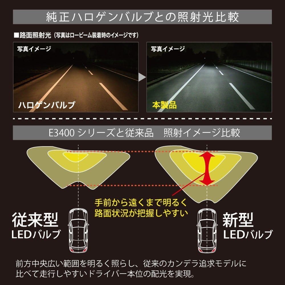 Carmate Car LED Headlight Fog Lamp GIGA E3400 Series H8/H9/H11/H16 Common 6500K 1700lm/1 Light Vehicle Inspection Compatible BW543