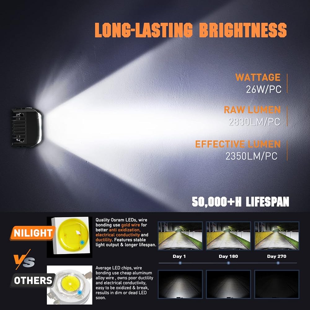 NILIGHT Side Shooter LED Light Pod DRL 4 inch 26W Spot Flood Combo LED Cuvrite 16AWG Wiring Kit Fog Light Driving Light Auxiliary Light Track for ATV UTV