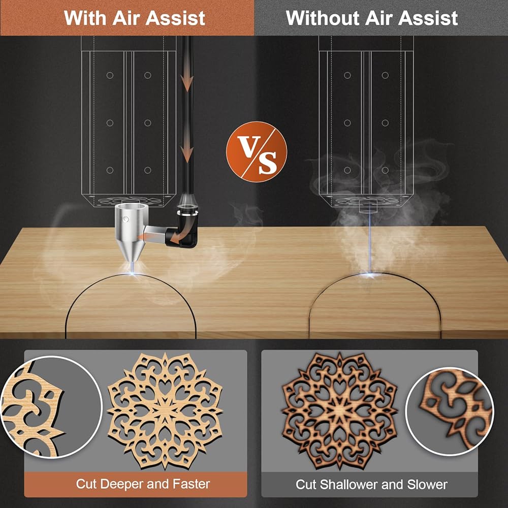 Dewallie Laser Airacist Air Assist Pump 30L/Sue Supports Most Laser Cutter Removes Smoke and Dust Low noise Assembly Easy to assemble