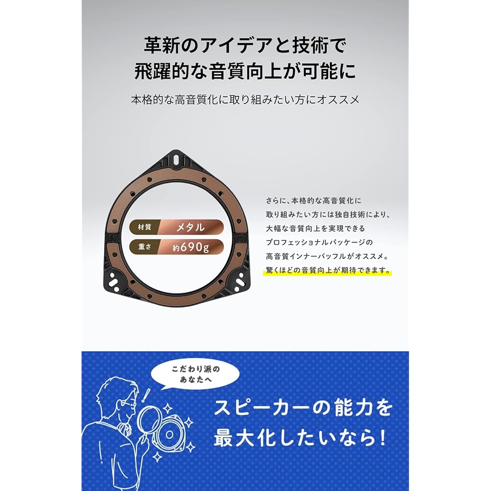 Pioneer Pioneer Speaker UD-K629 Sound Quality Improvement Item Inner Baffle Inner Baffle Professional Package Daihatsu Toyota Car Carrozzeria