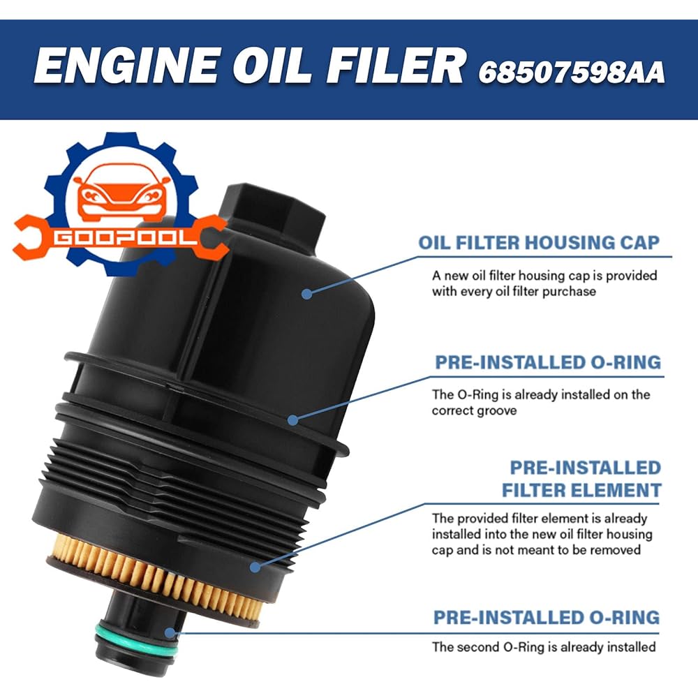 ECODIESEL engine oil filter 68507598AA 68498720AA Jeep 2020 2020 2021 WRANGLER JL, 2021 GLADIATOR, 2021 2022 RAM 1500 DT