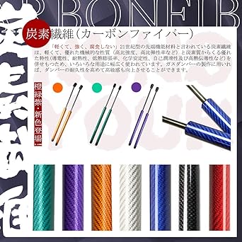 KUNSYOUKIM 2001-2007 Mini Hood Damper for Mini (BMW) R50 R52 R53 R56 Hatchback Convertible ADB115801 BGS10960 Genuine Replacement, Set of 2 (Normal Black) (Red Carbon)