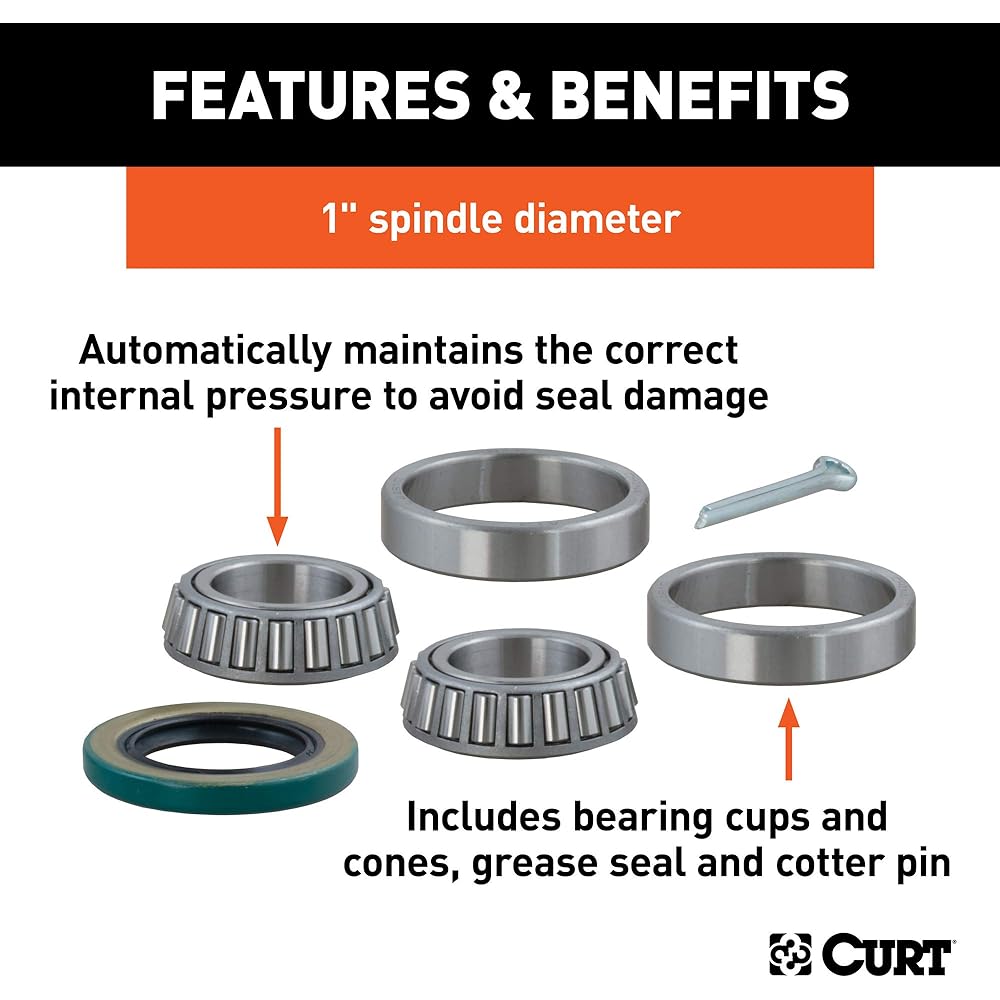 Curt 23210 Replacement trailer wheel bearing kit Inner diameter 1 inch