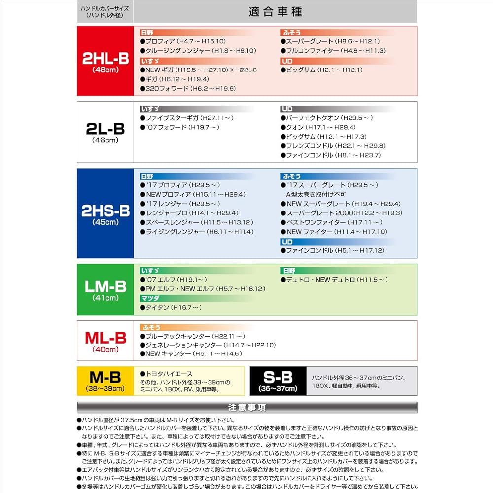 JET INOUE Fuji Double Stitch Handle Cover LMB Maverick Green 586646