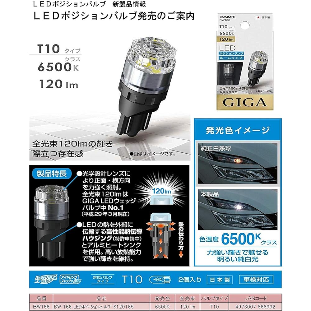 Carmate Car Position Lamp LED GIGA T10 6500K 120lm Pure White Light Made in Japan Vehicle Inspection Compatible BW166