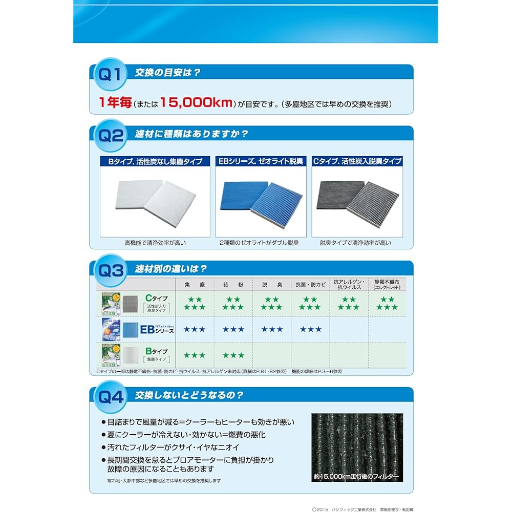 PMC (Pacific Industries) Air Conditioner Filter Clean Filter Deodorizing Type with Activated Carbon PC-917C