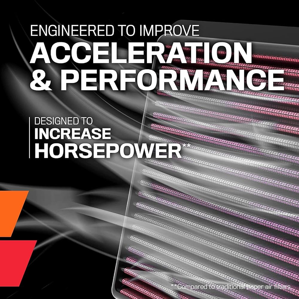 K & N genuine replacement air filter 33-3037 Audi A1 (8XCHZ)/Q2 (GACHz) 1.0 TFSI/VW UP (AADKR) 1.0 Turbo