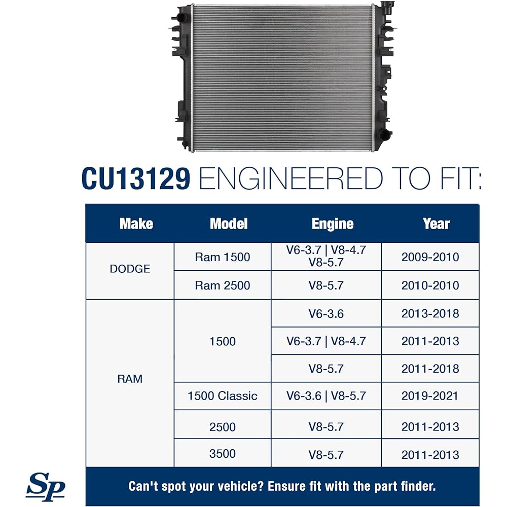 SPECTRA Premium Complete Radiator CU13129