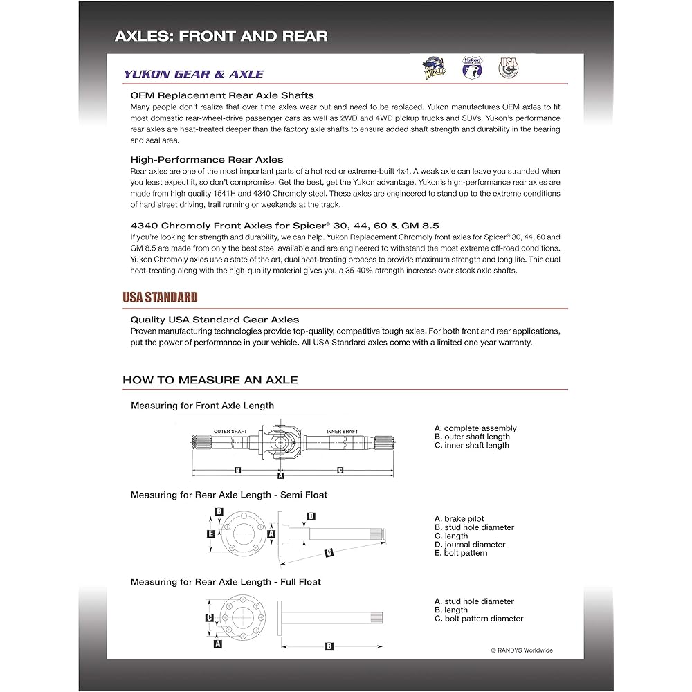 USA Standard Gear (ZA W48208) Exchange Inner Axle GM 35-Splin DANA60 Differential 4340 Chrome-For Molly