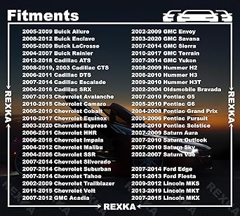 REXKA Door Trim Panel Retainer Clip Kit 20 Set GM Chevrolet Hummer H2 Equinox CAMARO GMC Terrain Cadillac ATS CTS SRX 11519031 11588650 for 11588650