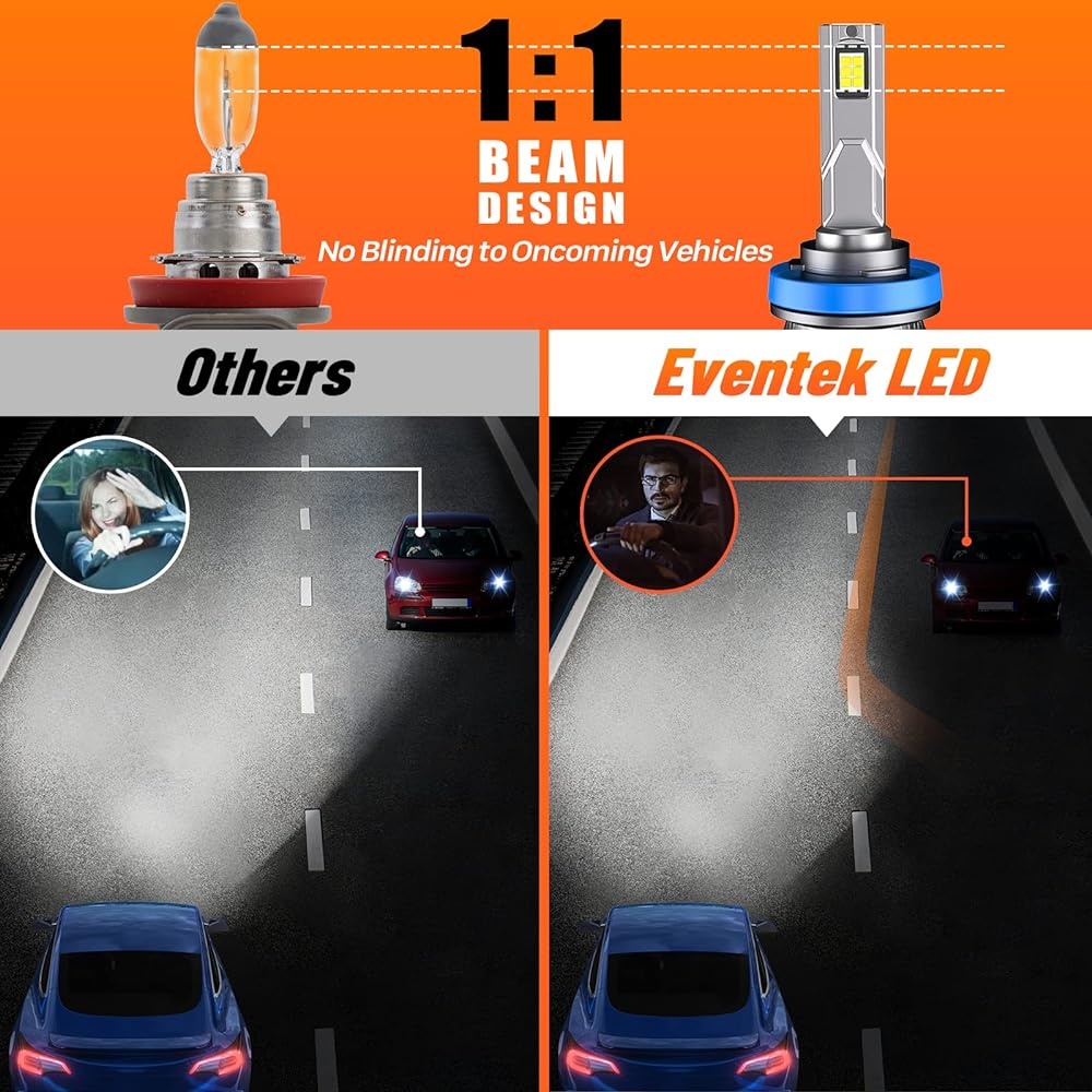 EVENTEK H11/H8/H9 120W LED Headlight Light bulb 22000 Lumen 6000K White LED LED Light Bulk Plug and Play Replacement Head Lamp Kit with Kit Fan IP68 2 waterproof packs