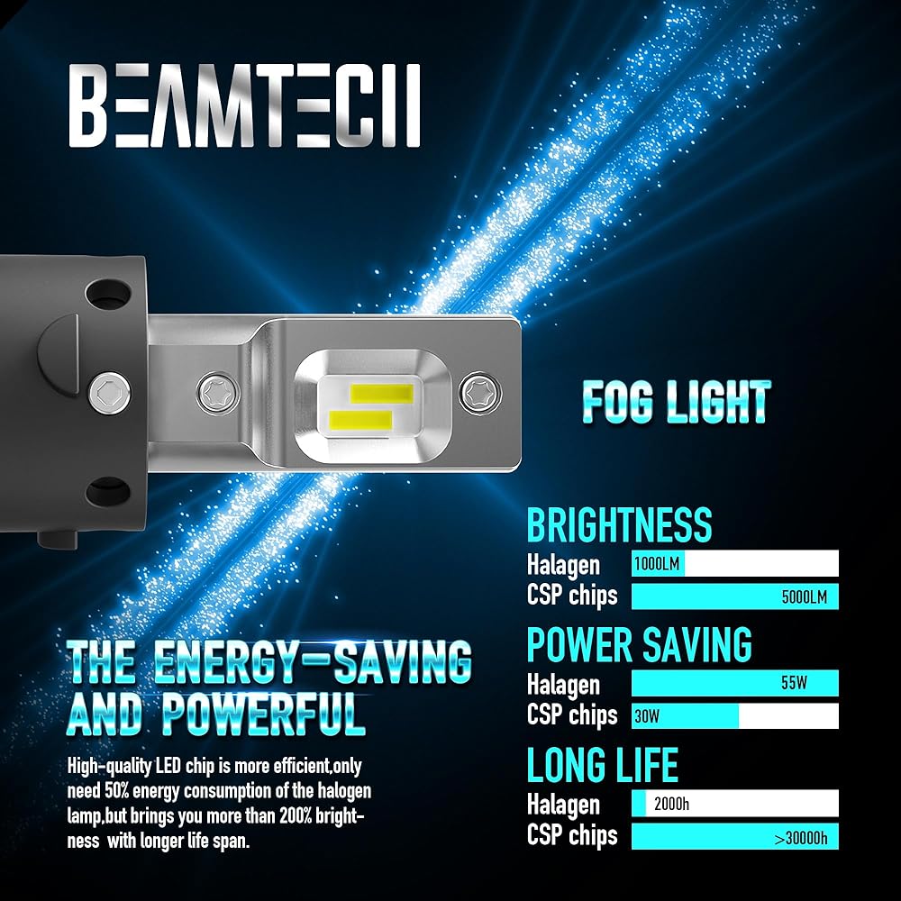BEAMTECH LED LED Headlight Light bulb 6500K 8000 Lumen Very bright COB LED chip conversion kit kissenon white H13 (9008 HI/LO) Pink S2-COB-H13