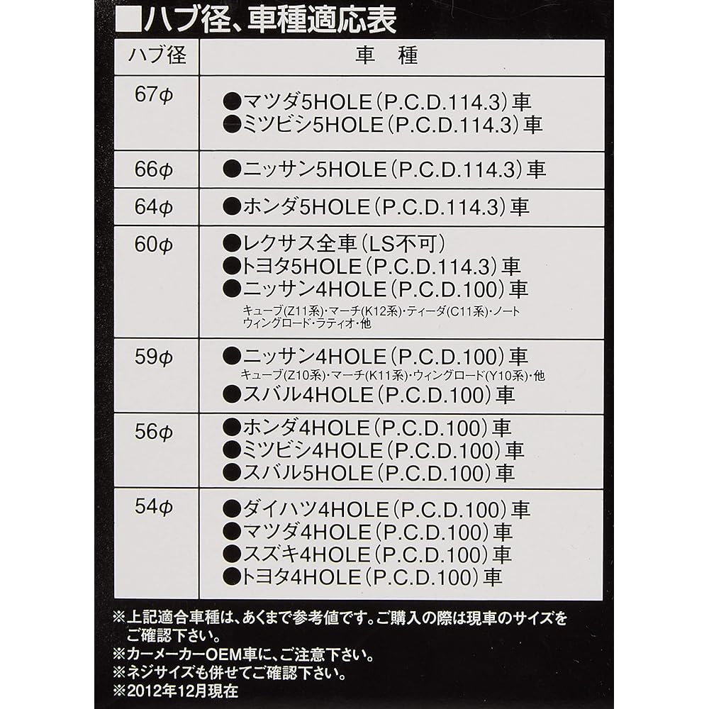 KYO-EI [Kyoei Sangyo] W.T.S. Huff Unit System [M12XP1.5] For regular cars [5H/100] 20mm [P1.5] Inner diameter 54mm [Quantity: 2 pieces 1 set] [Part number] 5020W1-54