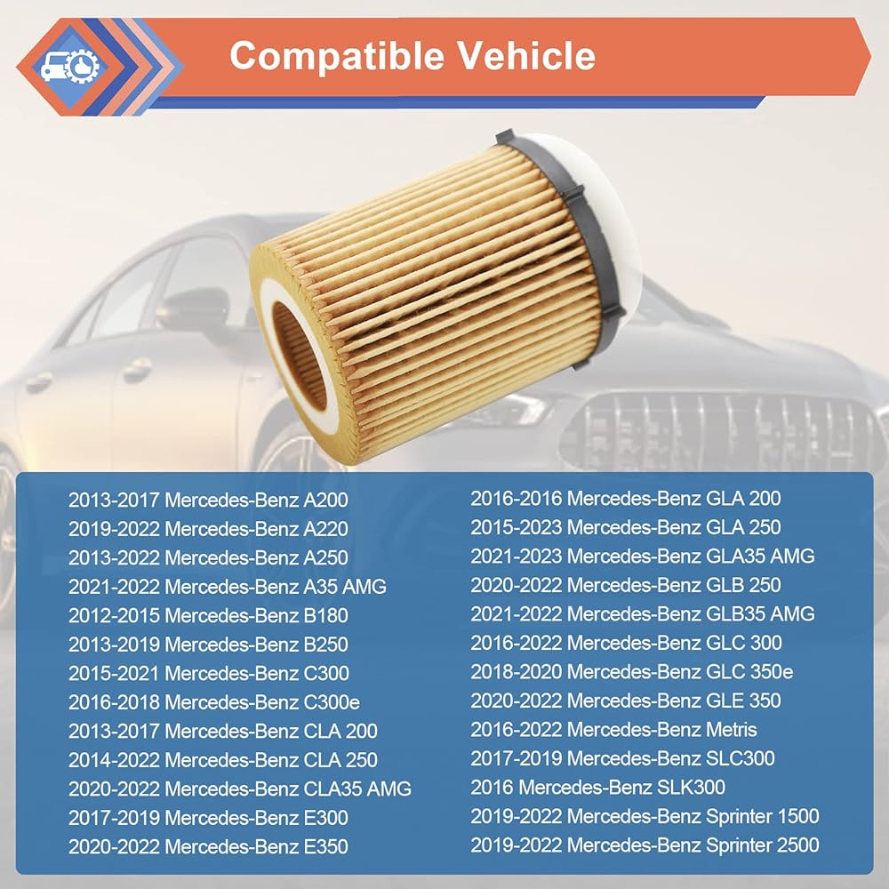 Two oil filters 2012-2023 C300 CLA250 E300 GLA200 GLC300 METRIS SLC300 SPRINTER 1500 2500 HG00D