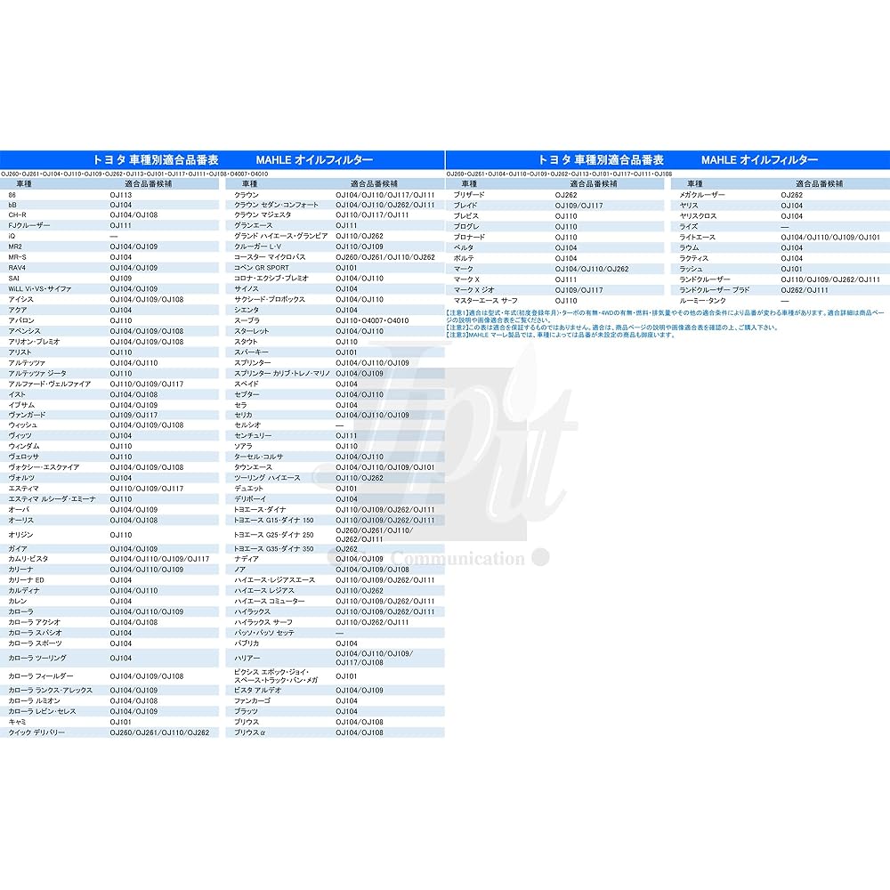 [Set of 3] MAHLE MAHLE Oil Filter Oil Element Hino Toyota Dutro Liesse Microbus Toyoace G25 Dyna 200 Coaster Microbus Quick Delivery OJ260 x 3 pcs 15613-E0080 S1560-72390 Manufactured by genuine filter manufacturer