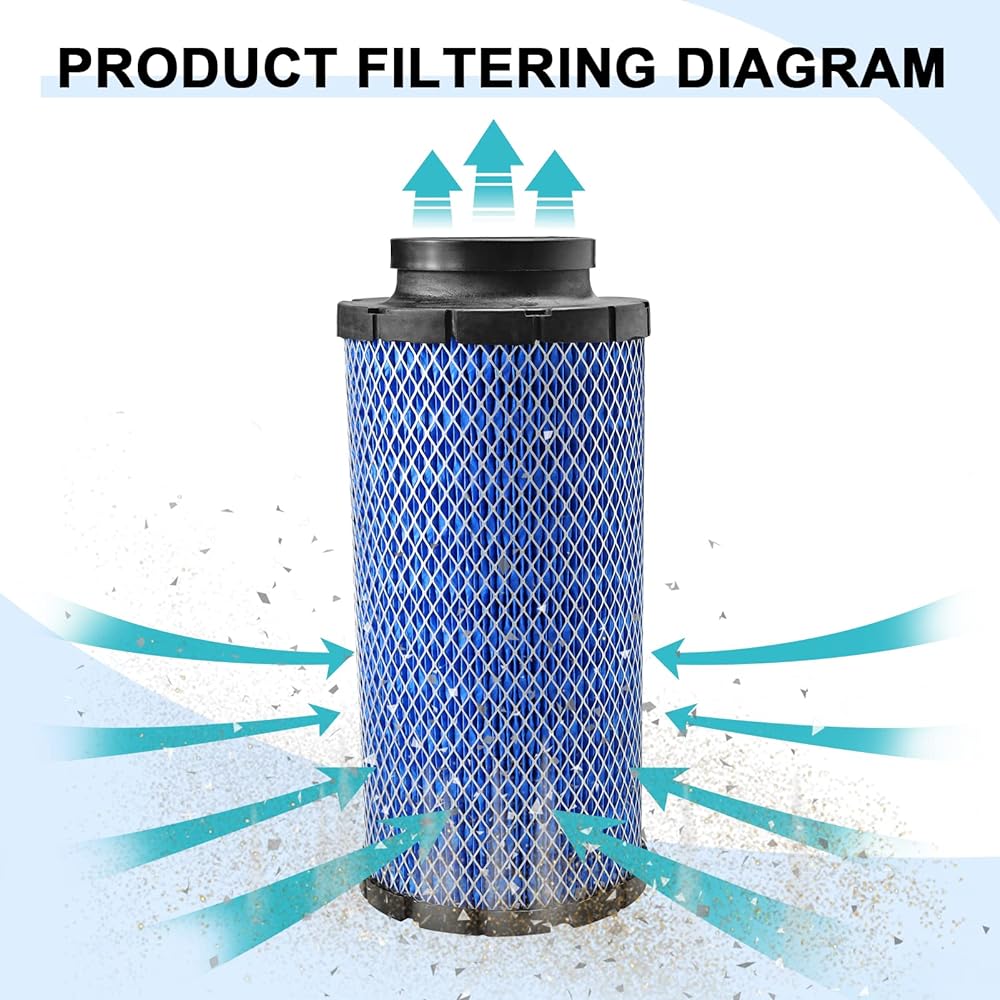 2 Pack 2882234 Air Filter Polaris RZR 1000 XP 2016 2017 2017 2019 2019 2020 2021