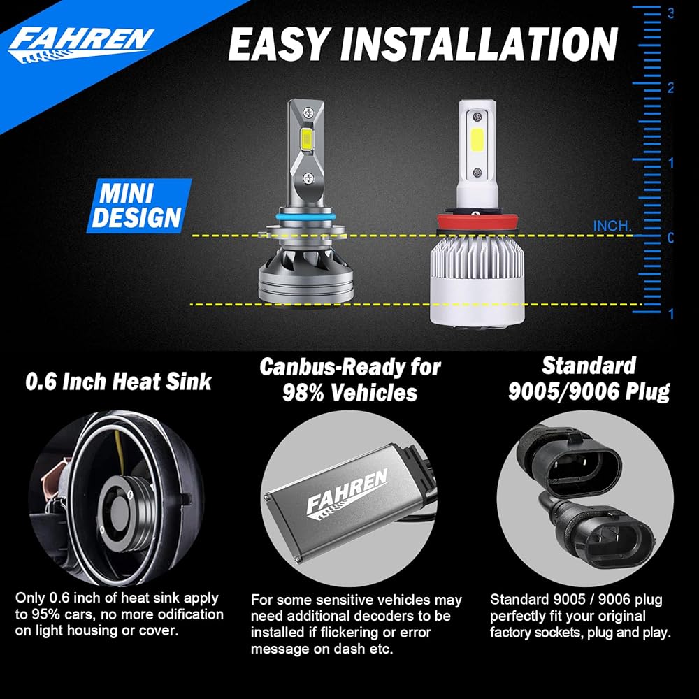 FAHREN 9006/HB4 9005/HB3 LED bulb combo power sports accessories Light off -road for ATV/UTV for fog light ultra -high brightness 6500K cool white IP68 waterproof 2 packs