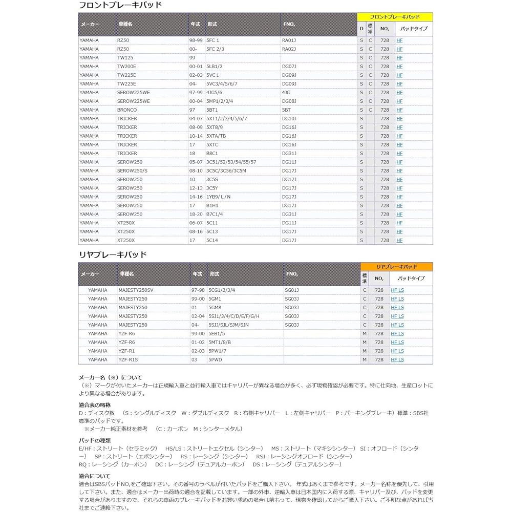 KITACO SBS Brake Pad 728HF Ceramic TW200E TW225E Sero 225 Sero 250 Bronco Tricker XT250X Majesty 250 777-0728000