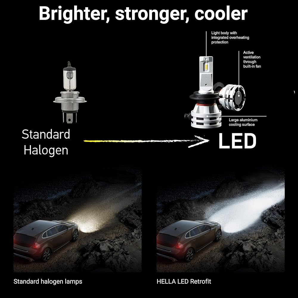 HELLA Heller Head/Fog Light Retrofit LED Bulb H8/H11/H16