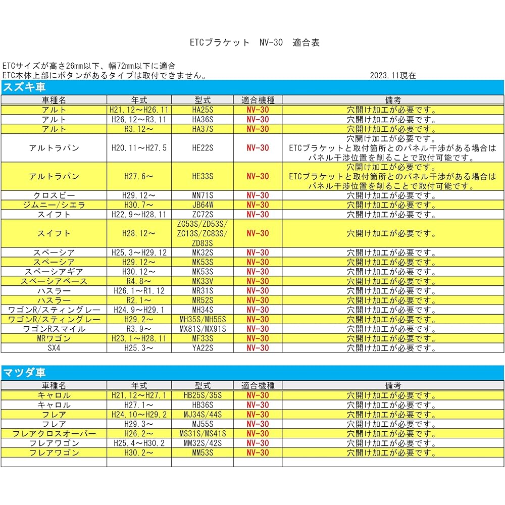 STREET Mr.PLUS ETC bracket for Suzuki vehicles NV-30