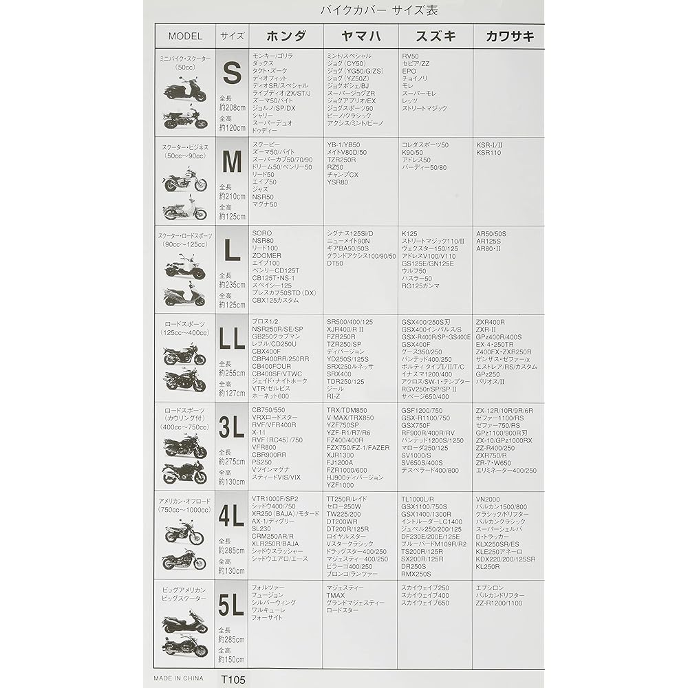 INFIMO (Osaka Textile Materials) Bike Cover 2 Tone Taffeta with Keyhole S INFIMO-BC-II-S