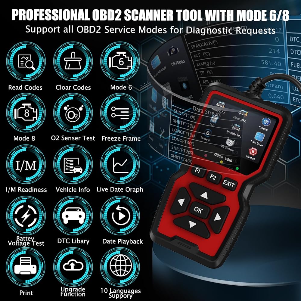 OBD2 Scanner Diagnosis Tool Engine Code Leader OBD2 Scanner Reset Mode 6 Mode 8 I/M compatible Automatic check Engine Light Car Diagnosis Scan Tool All OBDII cars since 1996