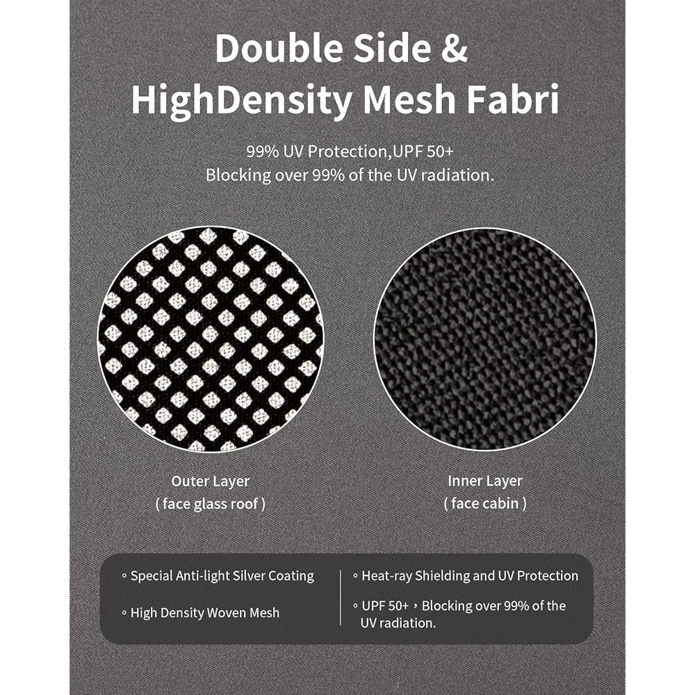JOWUA Glass Roof Sunshade Compatible with Tesla Model Y, Double-Sided High Density Mesh Fabric, Easy Folding Storage for Tesla Model Y (Black/Black)