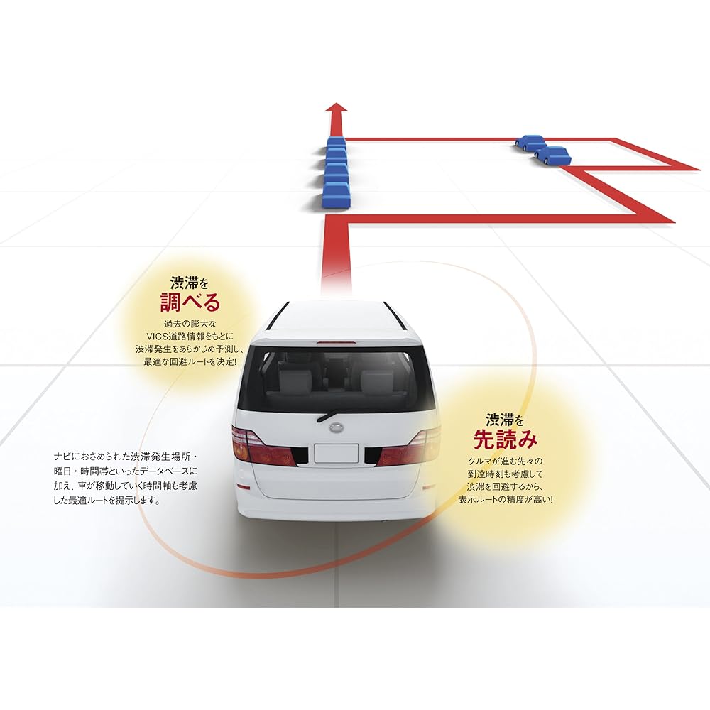 Denso Ten Sales Eclipse AVN-V01 AVN Full Seg VGA AVN-V01
