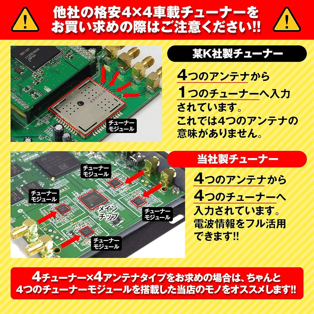 Terrestrial digital tuner Full seg tuner 4×4 In-vehicle HDMI Terrestrial digital full seg One seg Film antenna Automatic switching TOSHIBA processor