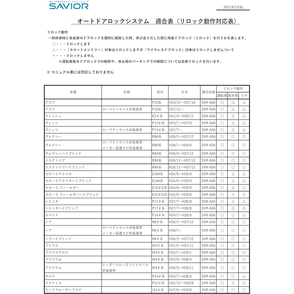 Saber auto door lock system type A SVR-60A