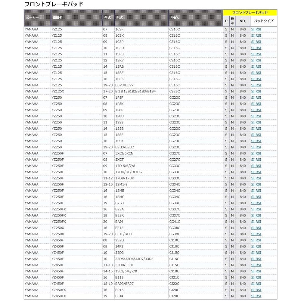 KITACO SBS Brake Pad 840SI YZ125 ('07~'19), YZ250 ('07~'19), YZ250F ('07~'19), YZ450F ('11~'19), etc. 777-0840070