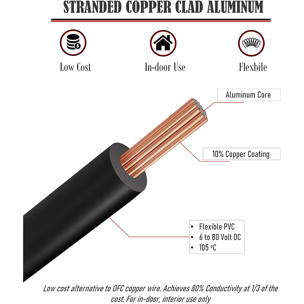 Assorted 12 gauge primary wires. You can choose from 2, 4, 6 roll packs. 100 feet per roll. Copper Clad Alminium cable, audio speaker amplifier, car trailer light wiring. You can choose from 6 colors. 400 FT 12GA-100-4POP