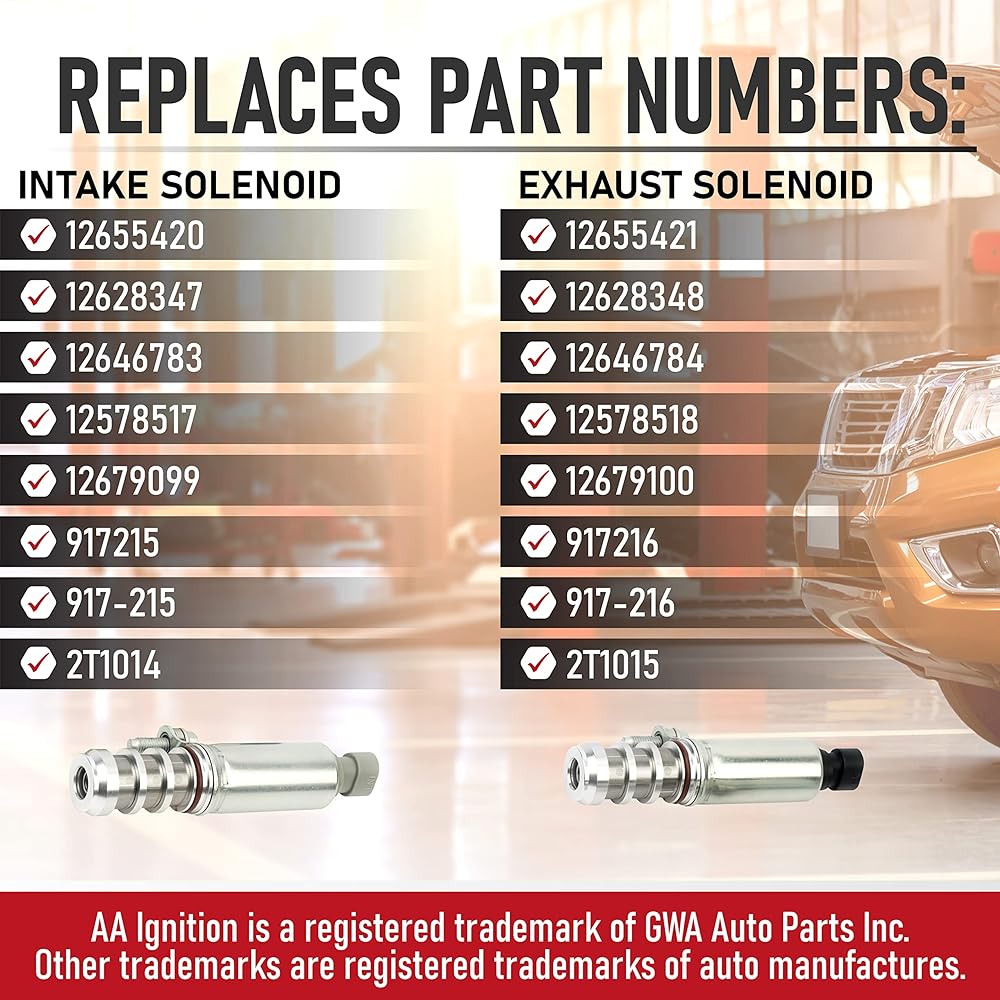 Fucker and exhaust camshaft position actuator Solenoid valve kit -12655421 12655420 -Chevrolet, GMC 2.0 2.2 2.4L -Cobalt, HHR, Maribu, Equino, G6 and other GM vehicles