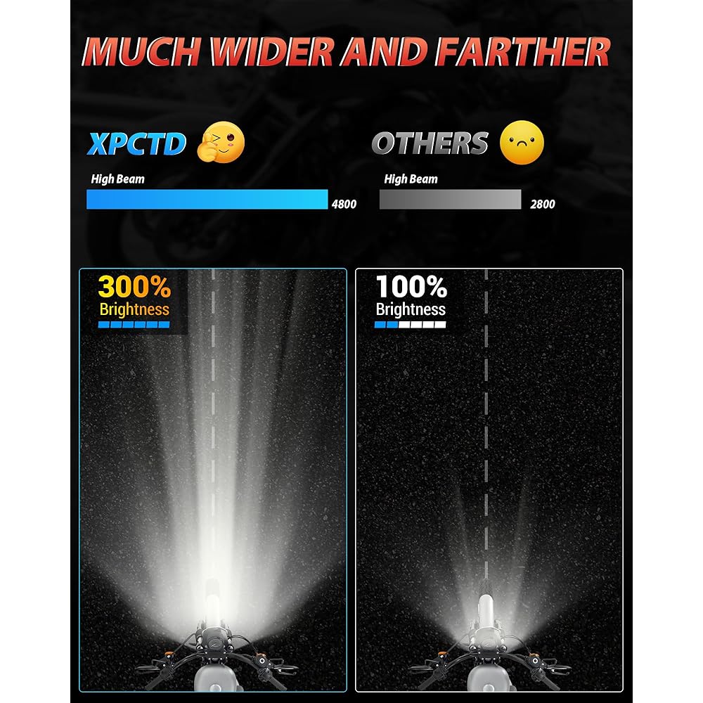 XPCTD 7 inch Cut Bey LED Headlight 4.5 inch Fog Pass Pass Lamp DOT Harley Davidson Street Glide Road King Electric Ride Fat Boy Ultra Classic Heritage Softail Slim Deluxe
