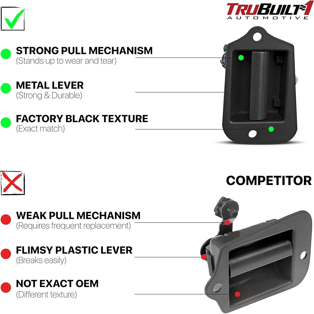 T1A interior third door handle replacement 1996-2003 Chevrolet S-10 rear left inner third door GMC Sonoma Isuzu Honblack Black T1A-15760310-M