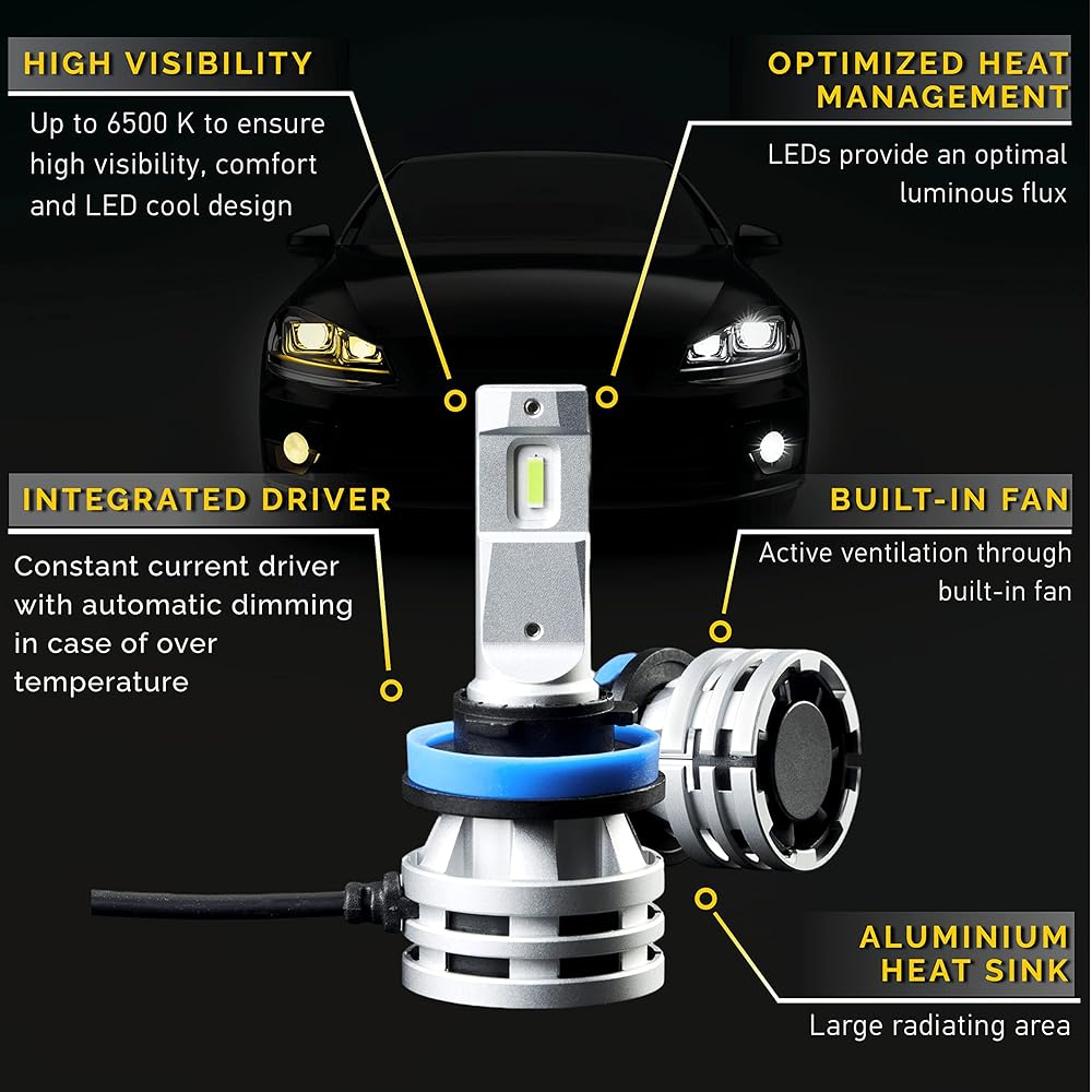 HELLA Heller Head/Fog Light Retrofit LED Bulb H8/H11/H16