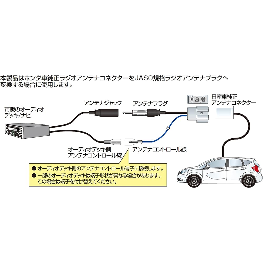 STREET Mr.PLUS Radio antenna conversion code for Nissan cars [Product number] AH-30