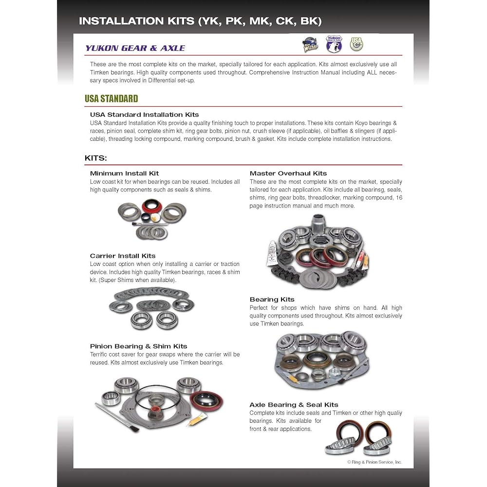 USA Standard Gear (ZBKC8.25-B) Bearing Kit Chrysler 8.25 For Differical