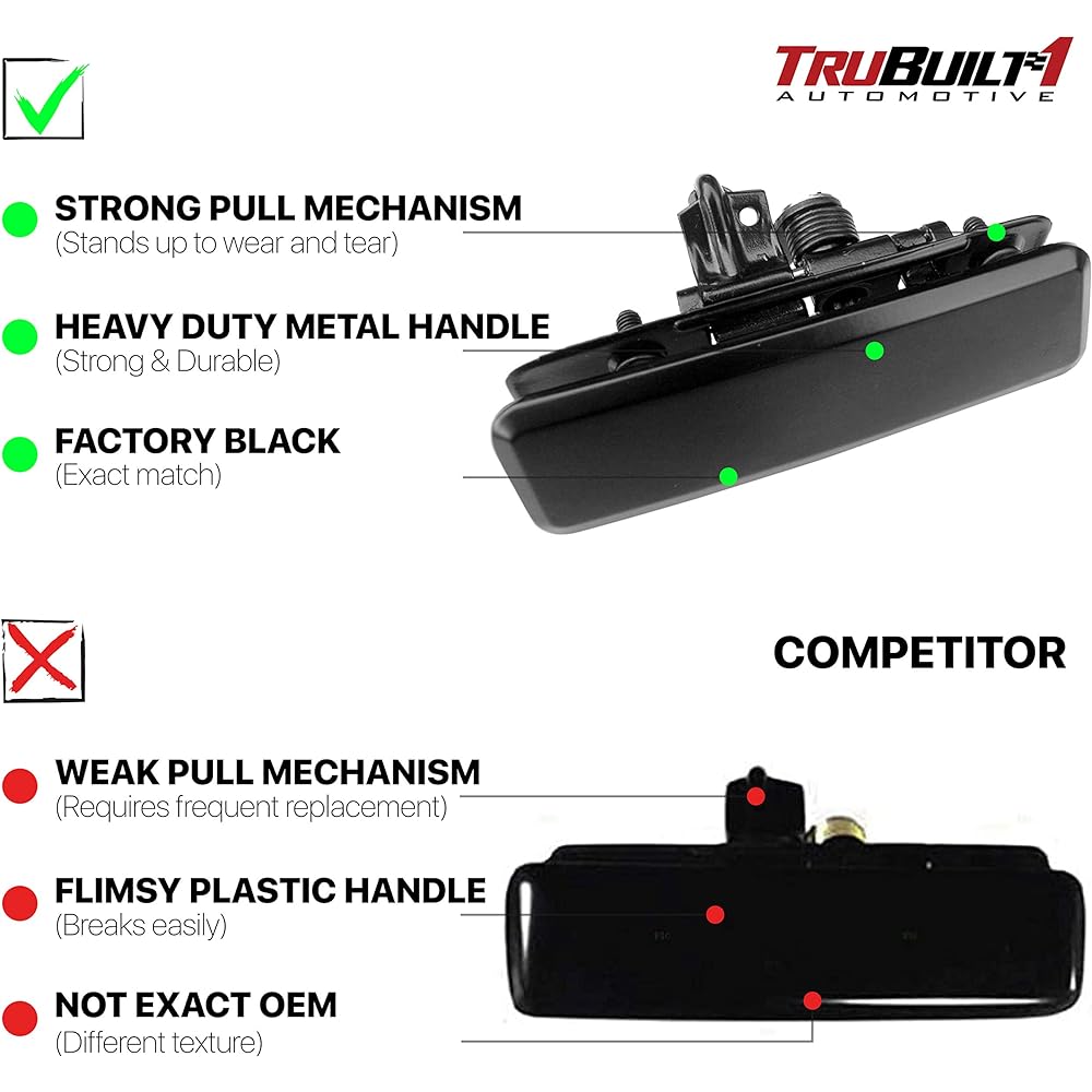 T1A Exterior Door Handle Front Driver and passenger seat replacement 1992-2005 Chevrolet Astroban GMC Safari smooth Black Finished Outside handle set