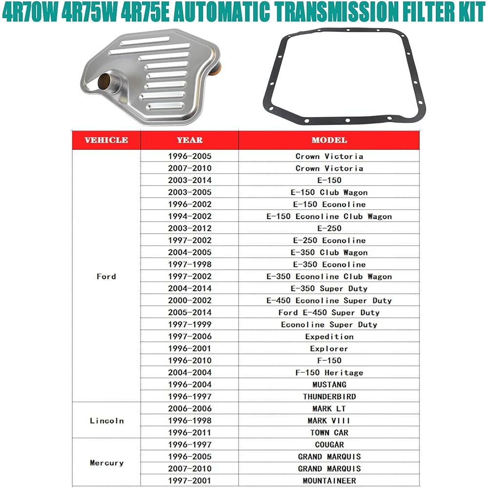 Yzusgomumu 4R70W 4R70W 4R75W 4R75E Automatic Transmission Filter Kit 1994-2010 Ford Ford Expedition Mus-Tang Crown Victoria Grand Marquis Explorer supported # FT105 F6AZ7A098A 5 8955