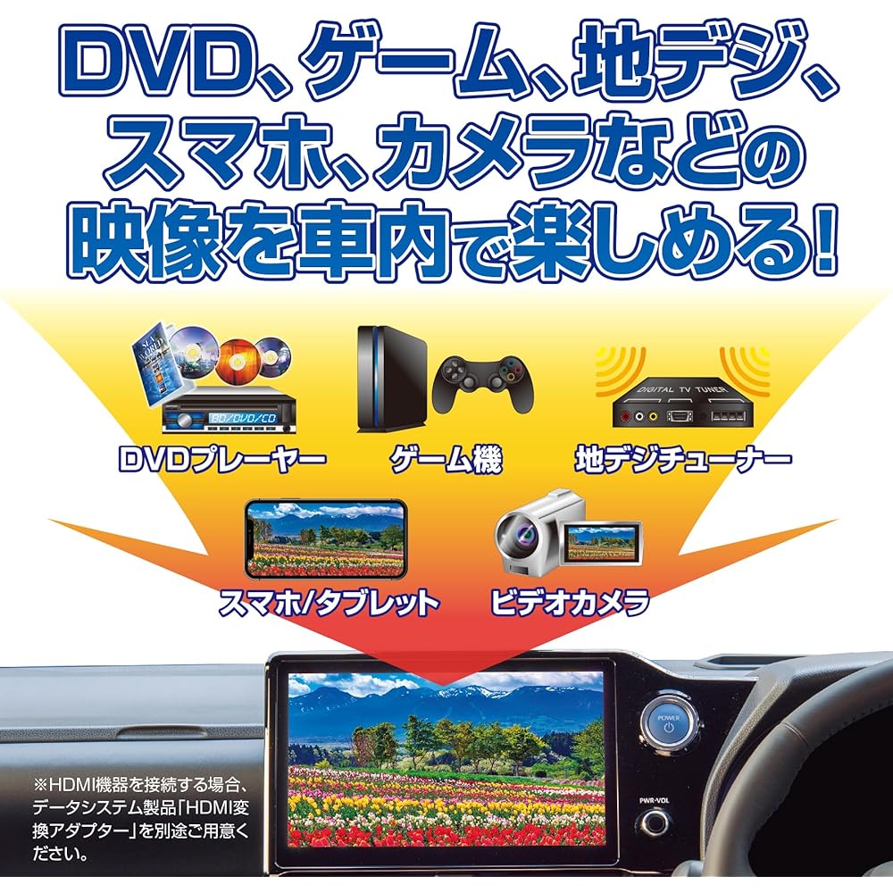 Data System Video Input Harness for Harrier Hybrid (H29.6~R2.6) VHI-T56 Datasystem